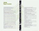 Olive Modules Guide